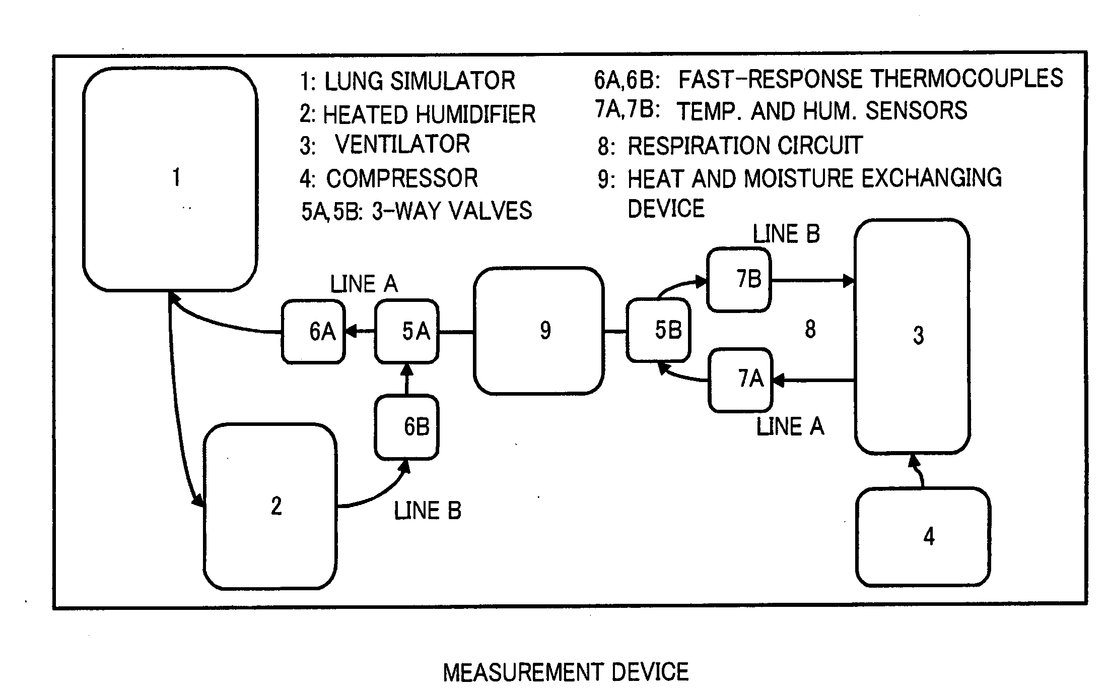 Heat and moisture exchanger, heat and moisture exchanging device, and mask