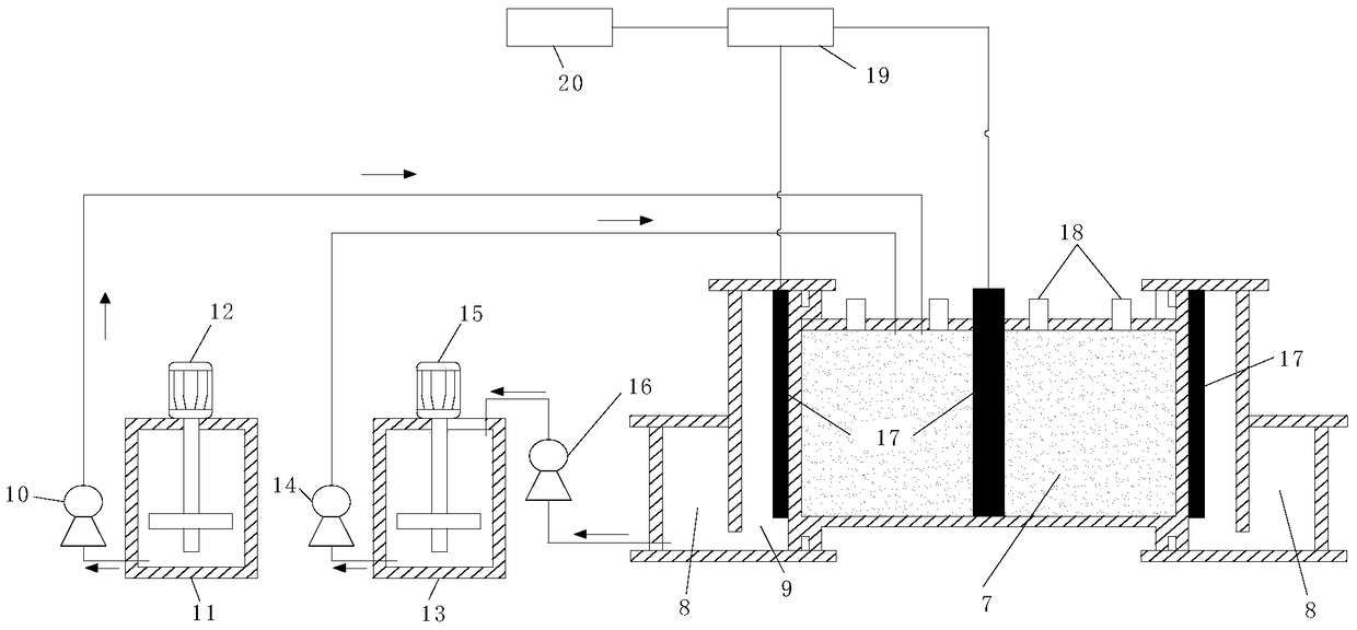 Soil electrodynamic restoration device and method based on rotating electrode