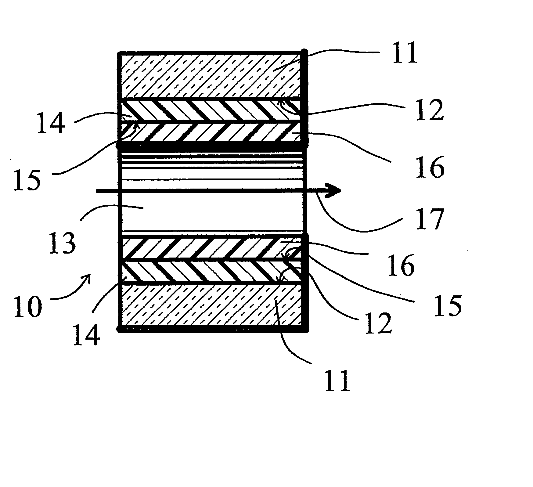 Deactivated surfaces for chromatographic separations and methods of making and using the same