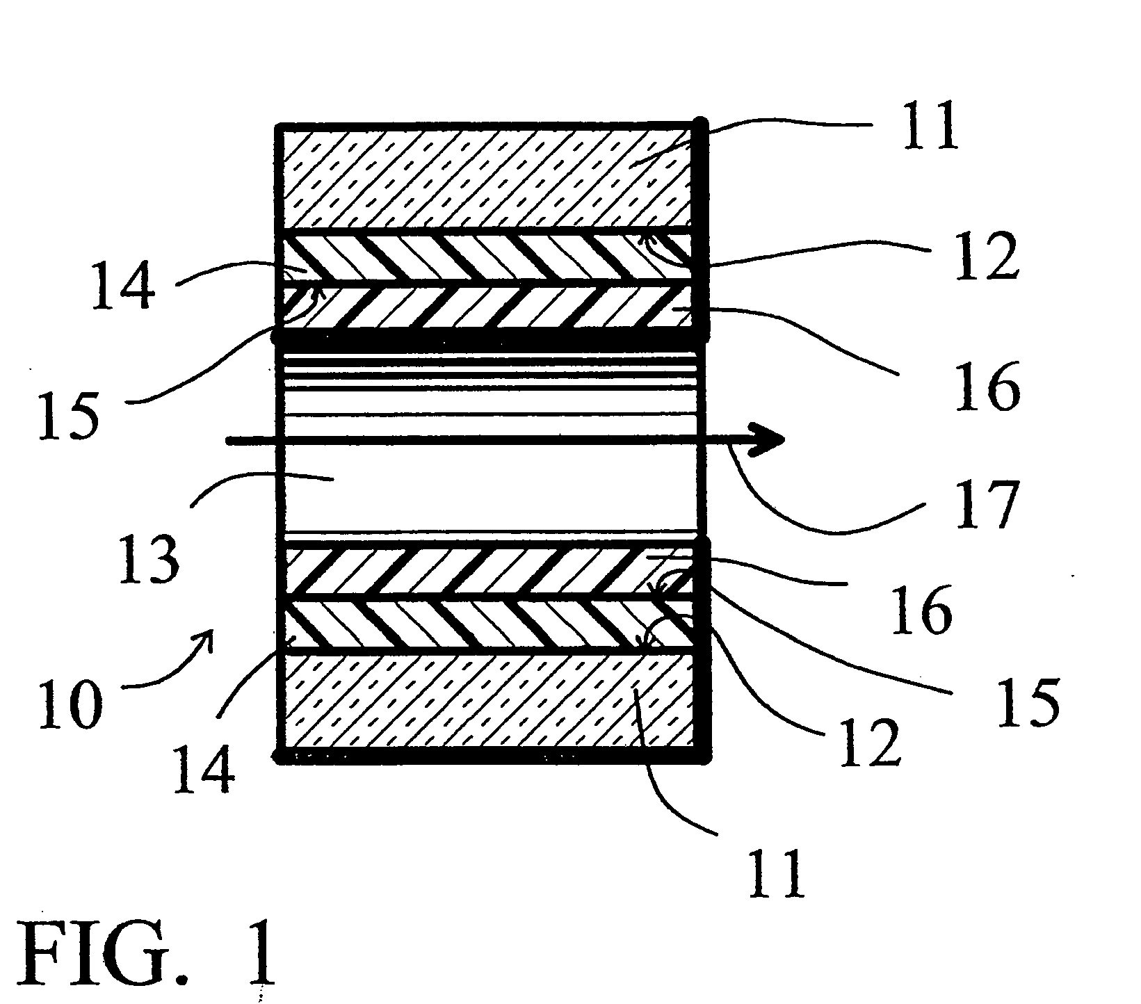 Deactivated surfaces for chromatographic separations and methods of making and using the same