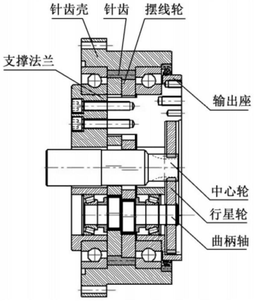 RV reducer main bearing stress analysis and calculation method for robot