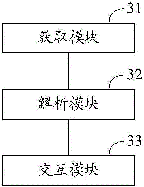 Method and device for content interaction in virtual reality