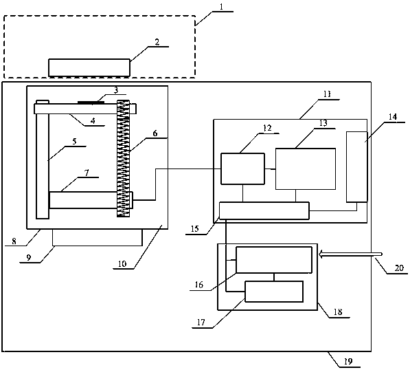 A radioactive aerosol monitor measurement accuracy calibration device and its working method