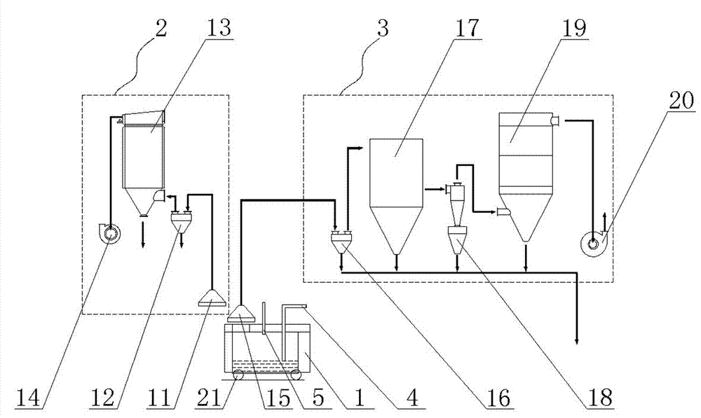 Device and method for producing stannic oxide through self-heating way