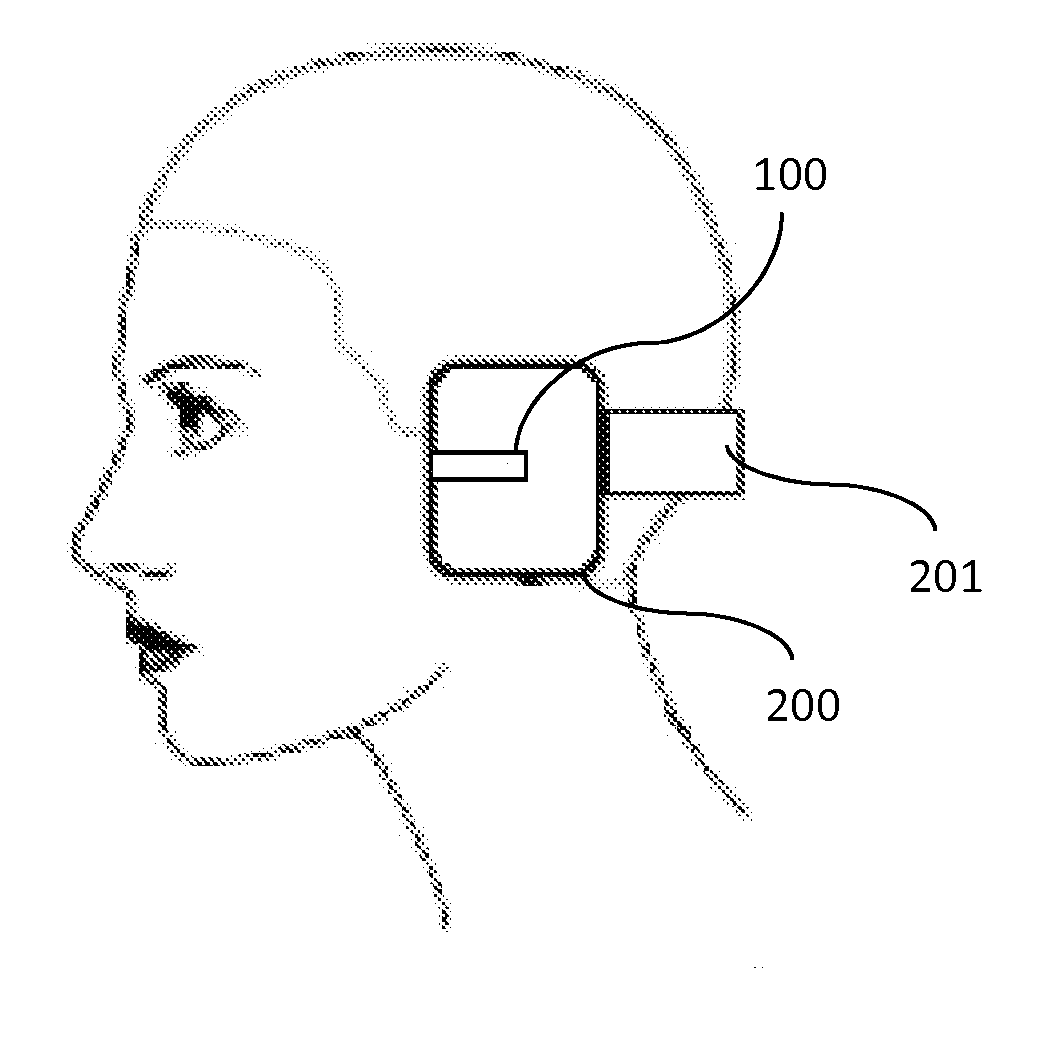 System and apparatus for generating a head related audio transfer function