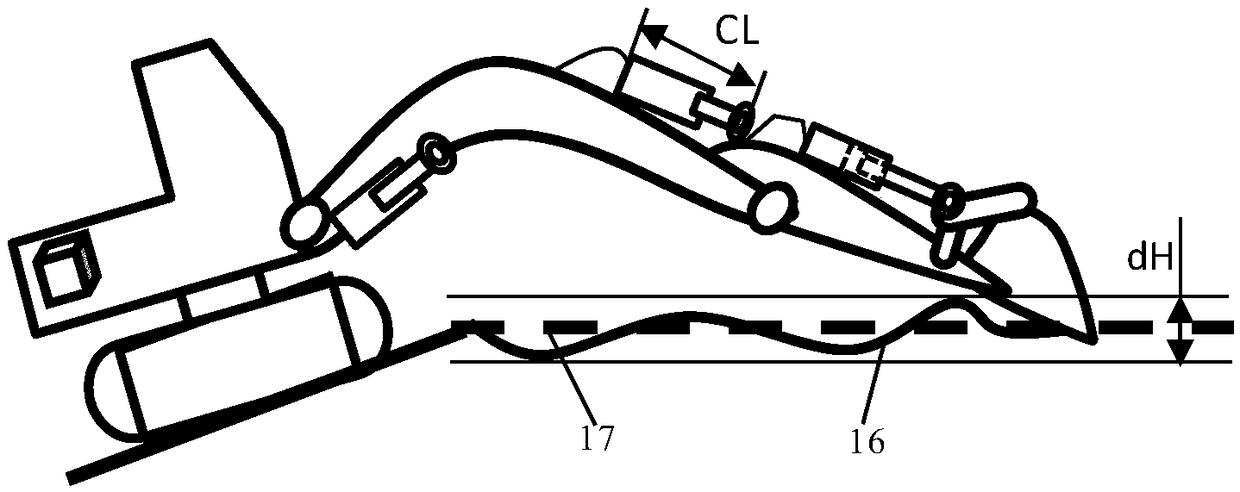 Semi-automatic construction control system and method for excavator