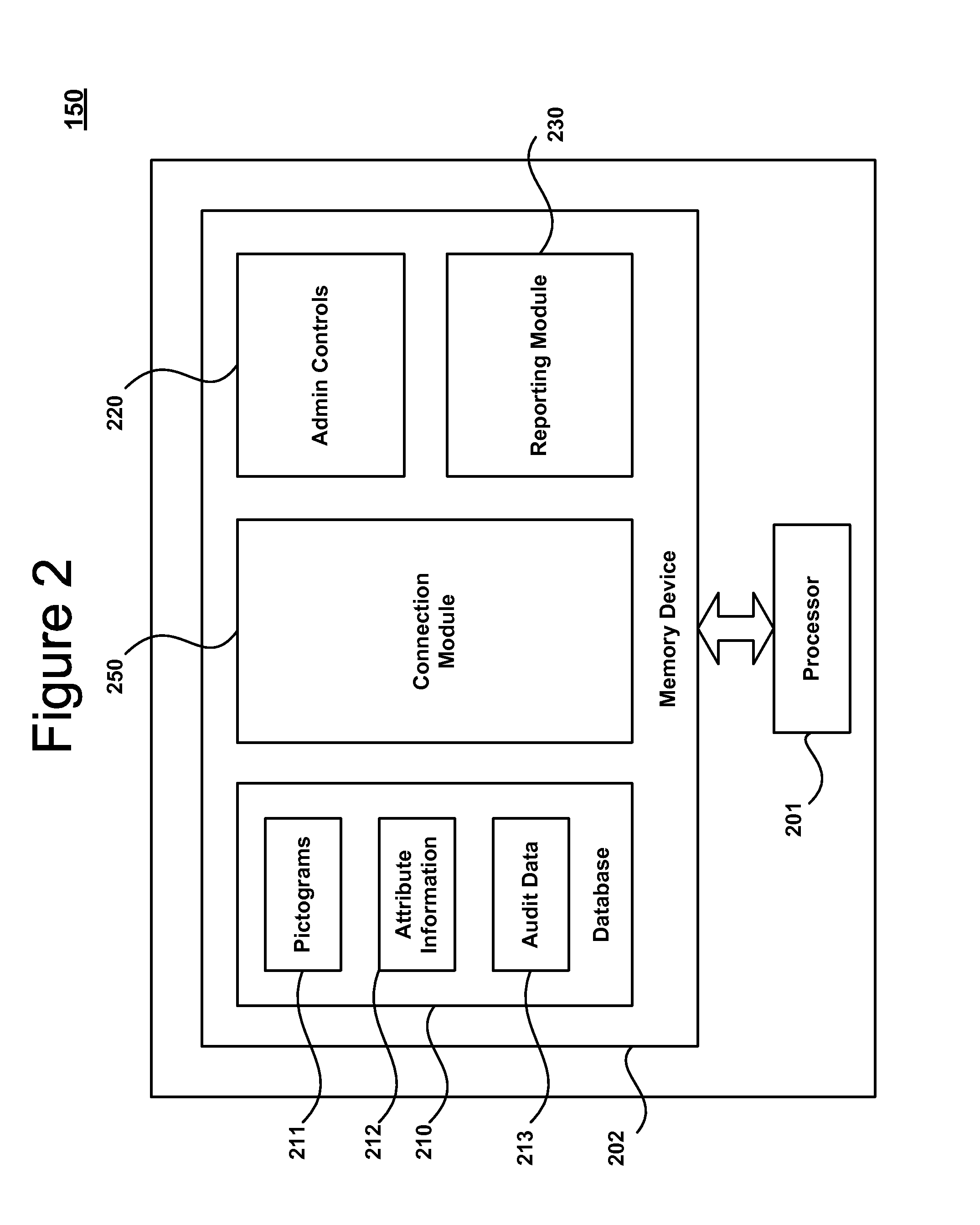 Systems and methods for facilitating remote security threat detection