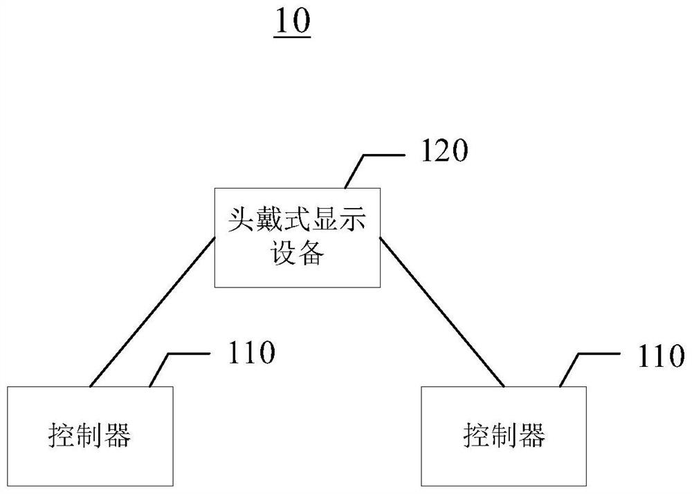 Controller positioning method and device, head-mounted display equipment and storage medium