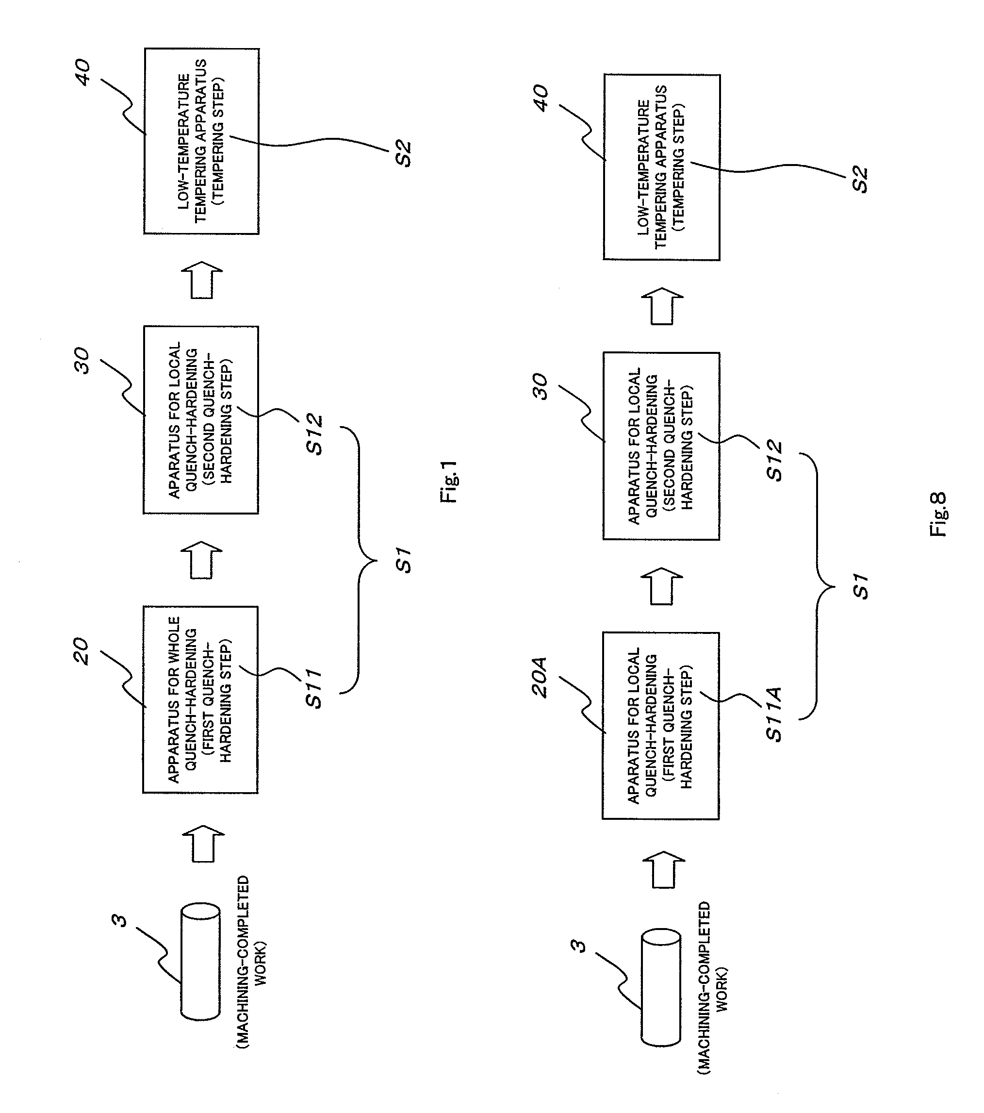 Heat treatment method of pin for endless track