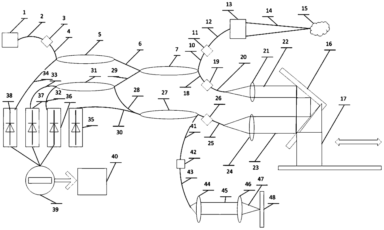 A large-depth oct scanning device and method for near-transparent minerals