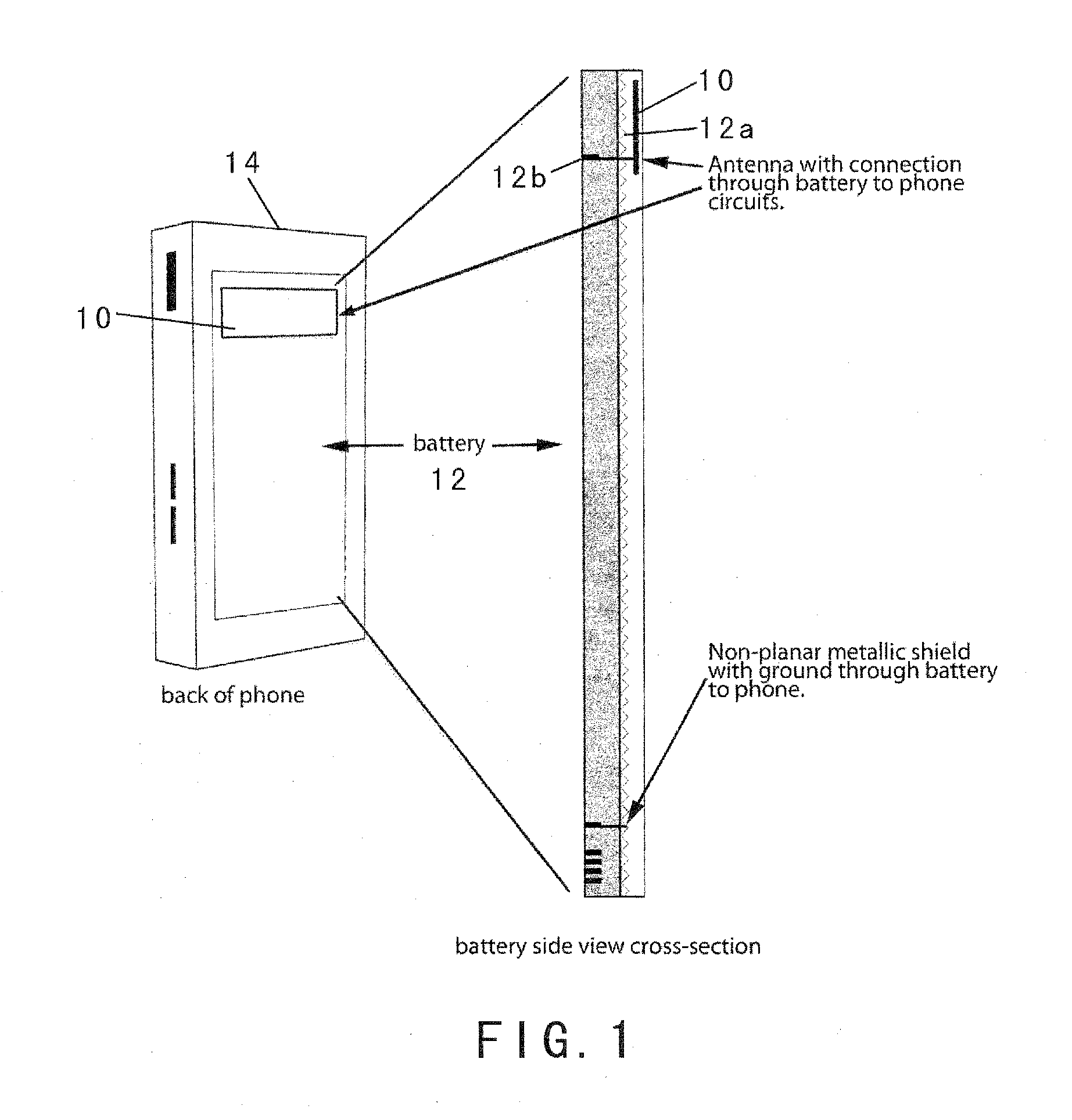 Radiation Redirecting External Case For Portable Communication Device and Antenna Embedded In Battery of Portable Communication Device