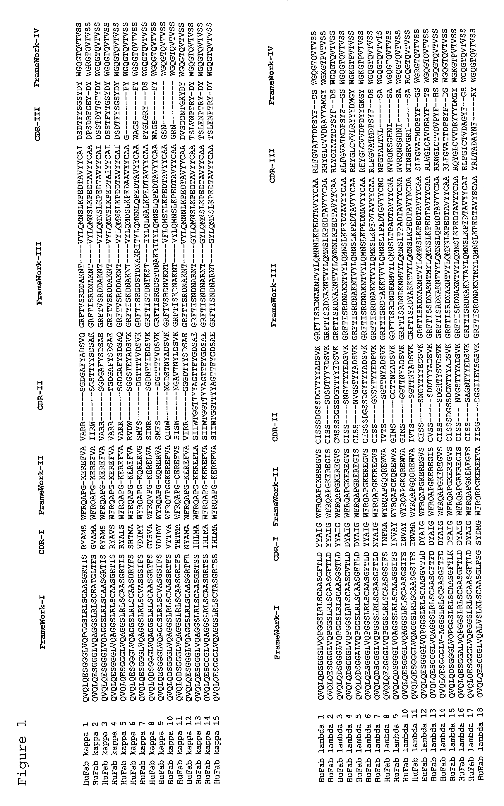 Method For Affinity Purification