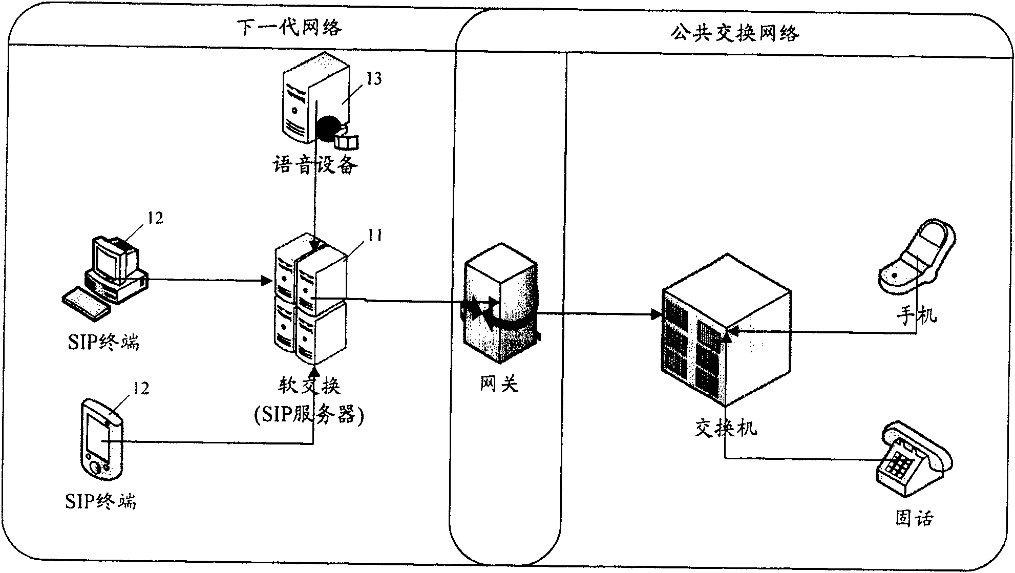 Method and system for realizing prepayment card service in next generation network