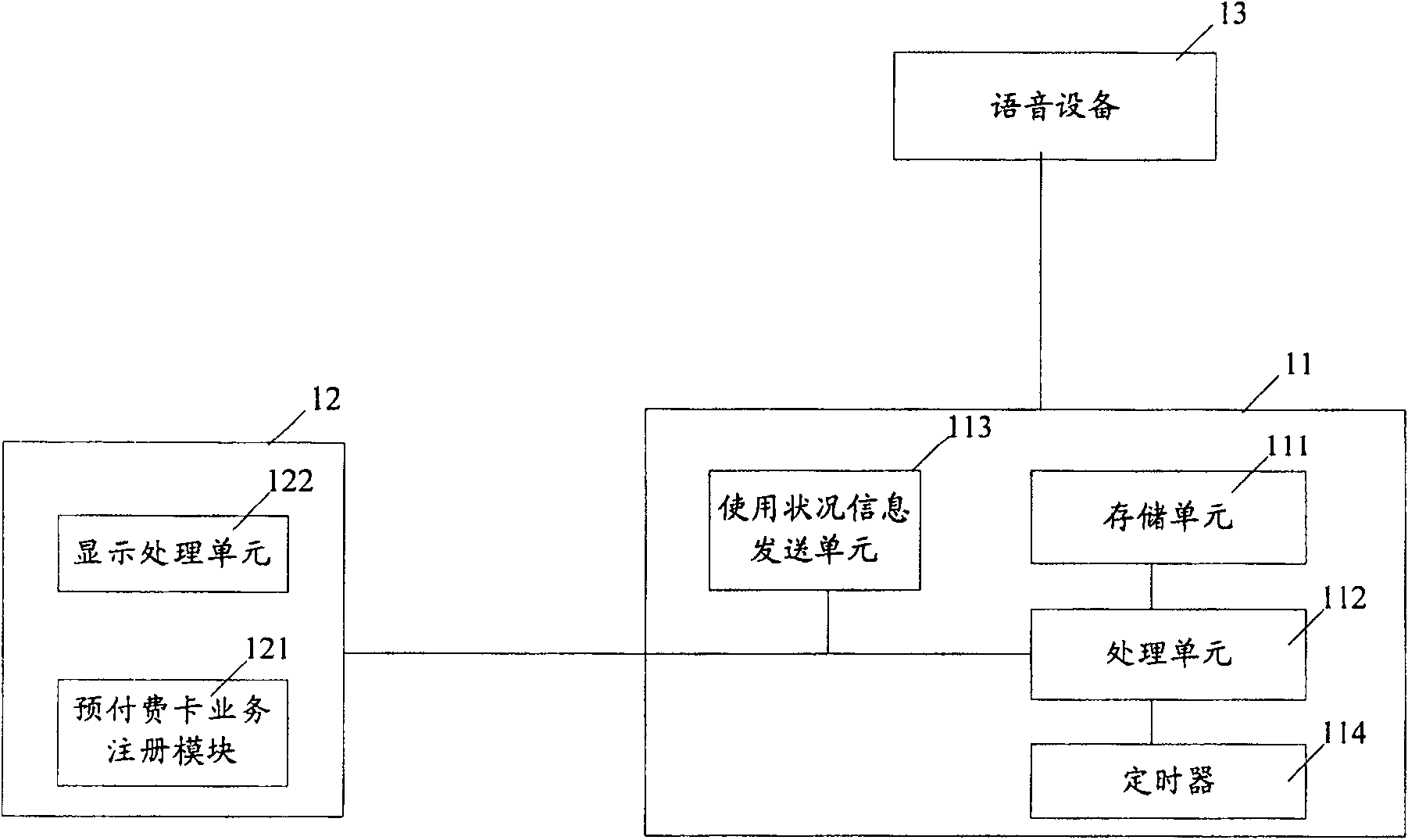 Method and system for realizing prepayment card service in next generation network