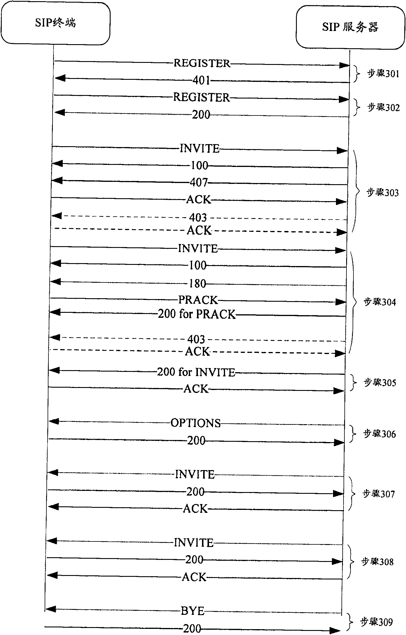 Method and system for realizing prepayment card service in next generation network