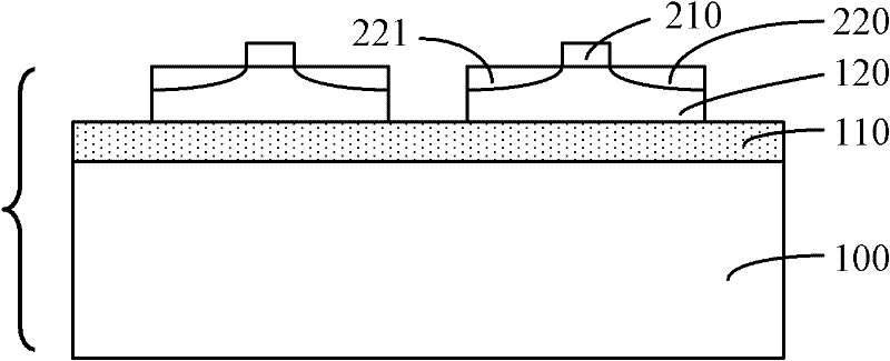 soi CMOS radio frequency switch, its forming method, and device using it