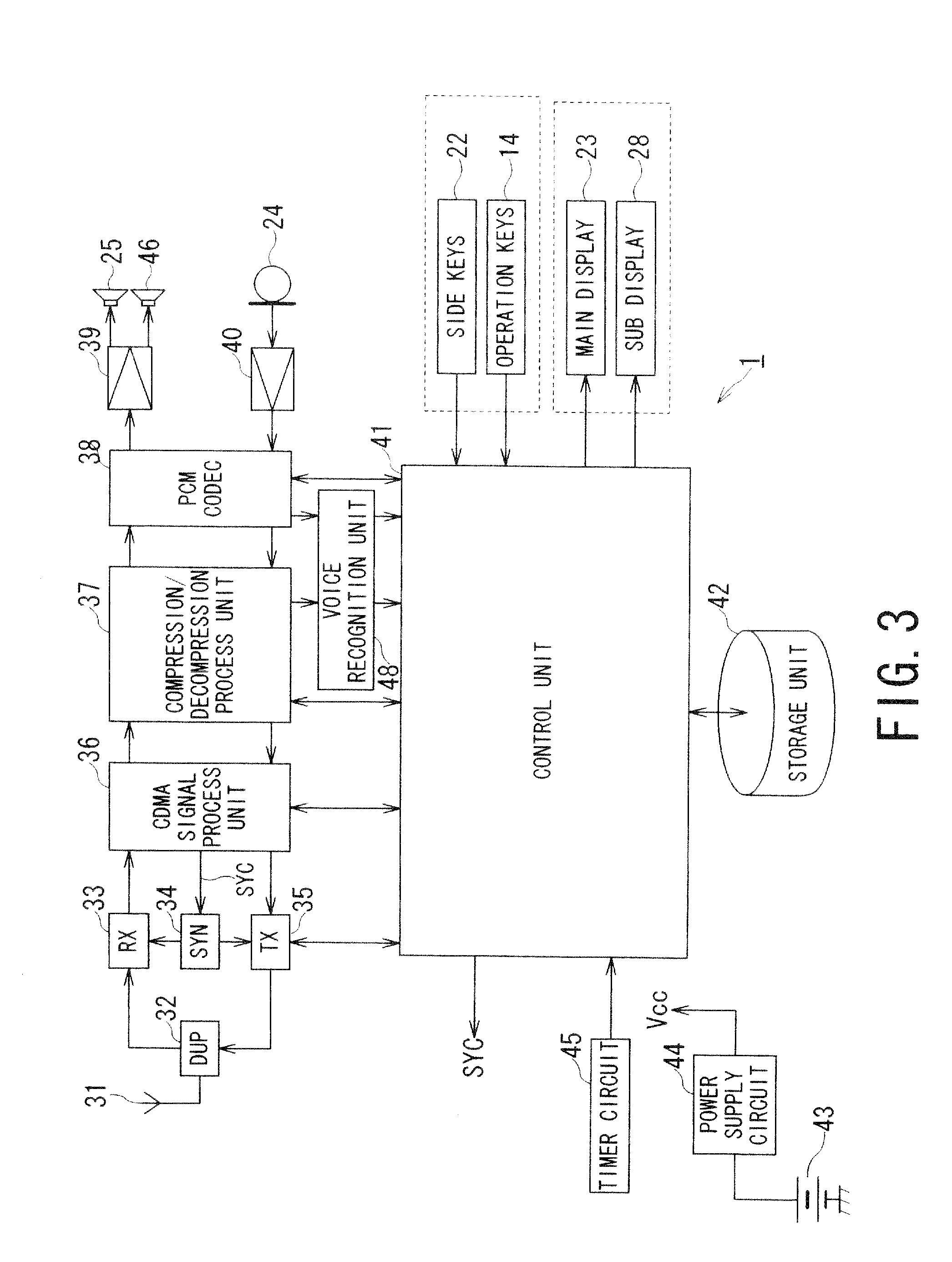 Mobile terminal and method of using text data obtained as result of voice recognition