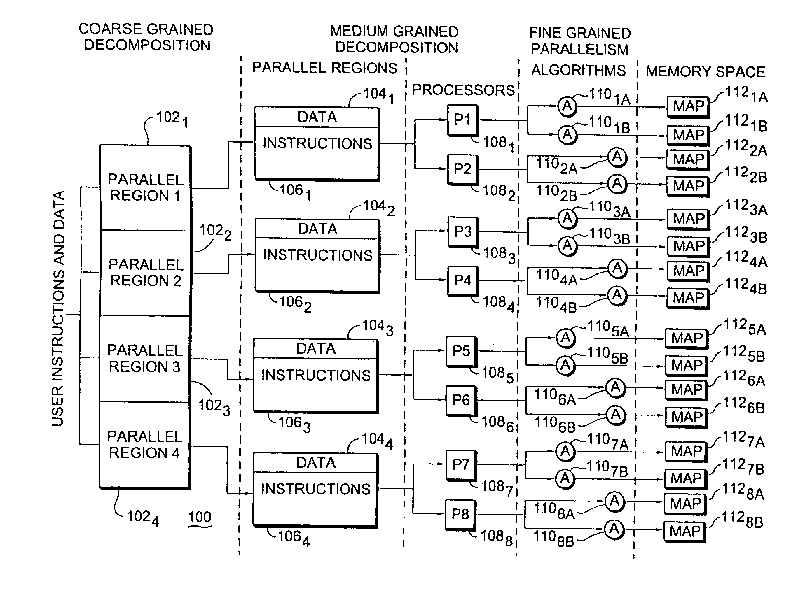 Multiprocessor computer architecture incorporating a plurality of memory algorithm processors in the memory subsystem