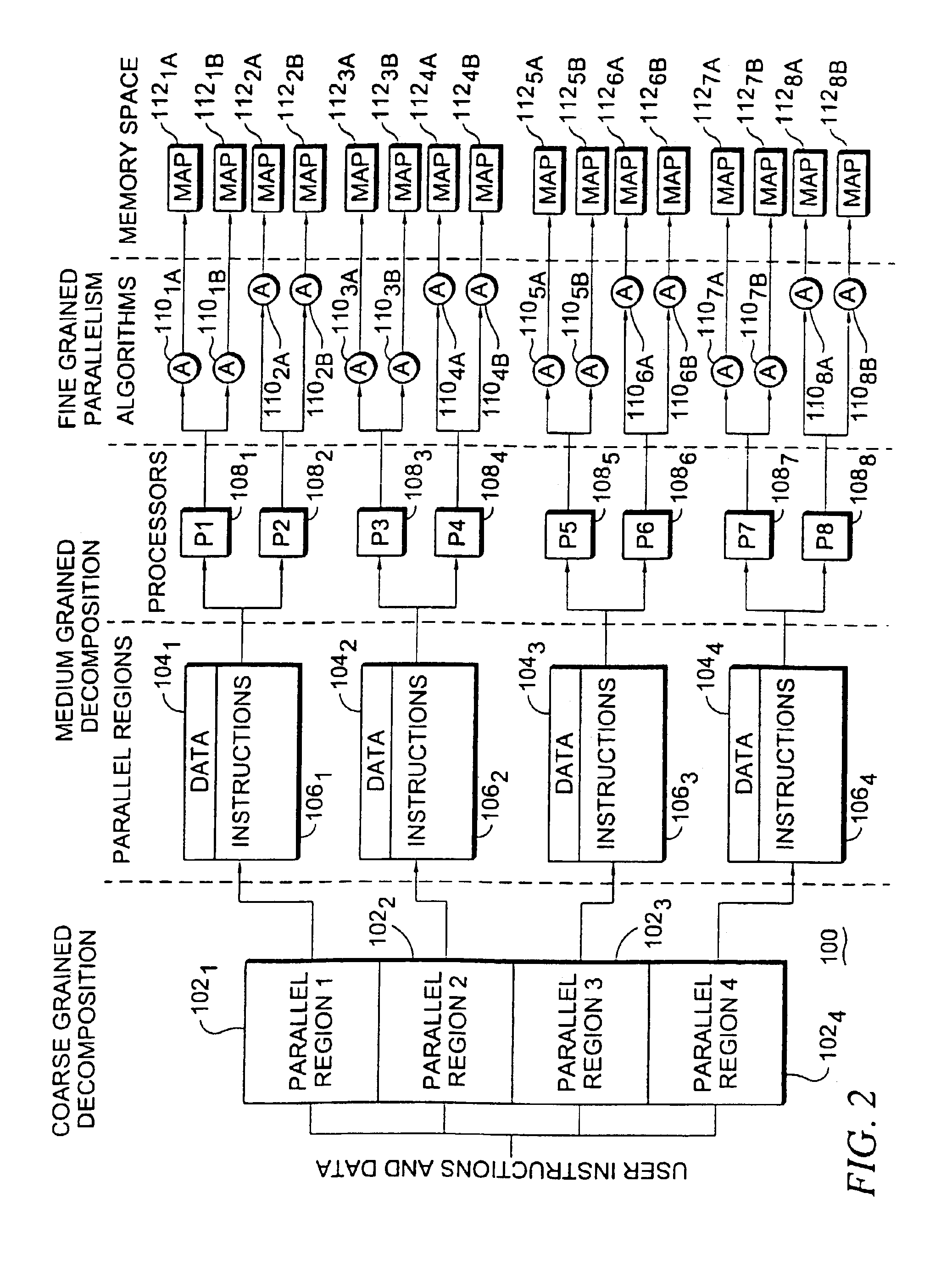 Multiprocessor computer architecture incorporating a plurality of memory algorithm processors in the memory subsystem