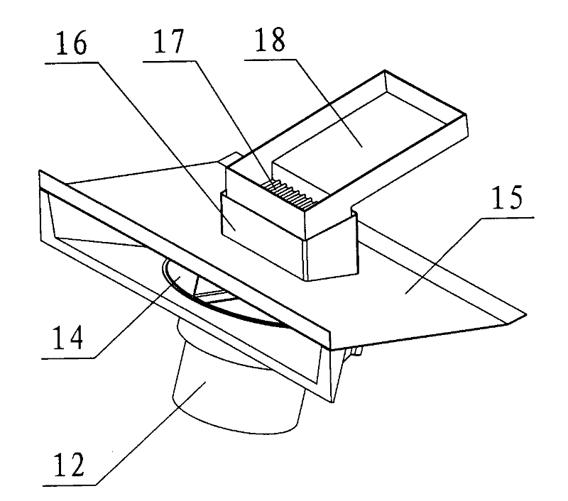 a feeding machine