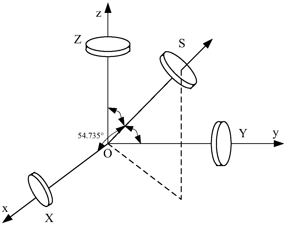 Flywheel angular momentum autonomous unloading method based on discrete jet
