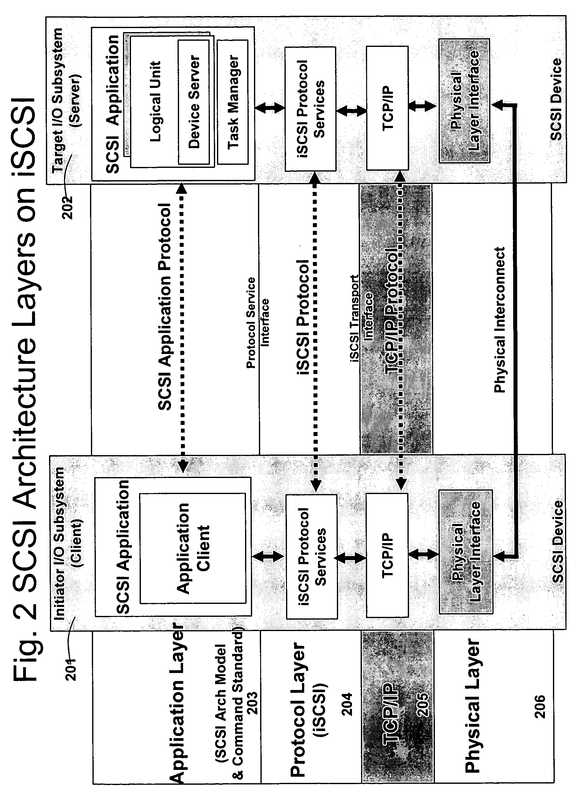 Distributed network security system and a hardware processor therefor