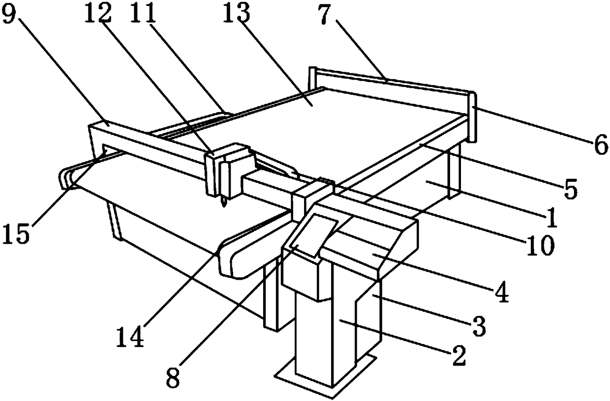 Large-size cutting device applied to leather production
