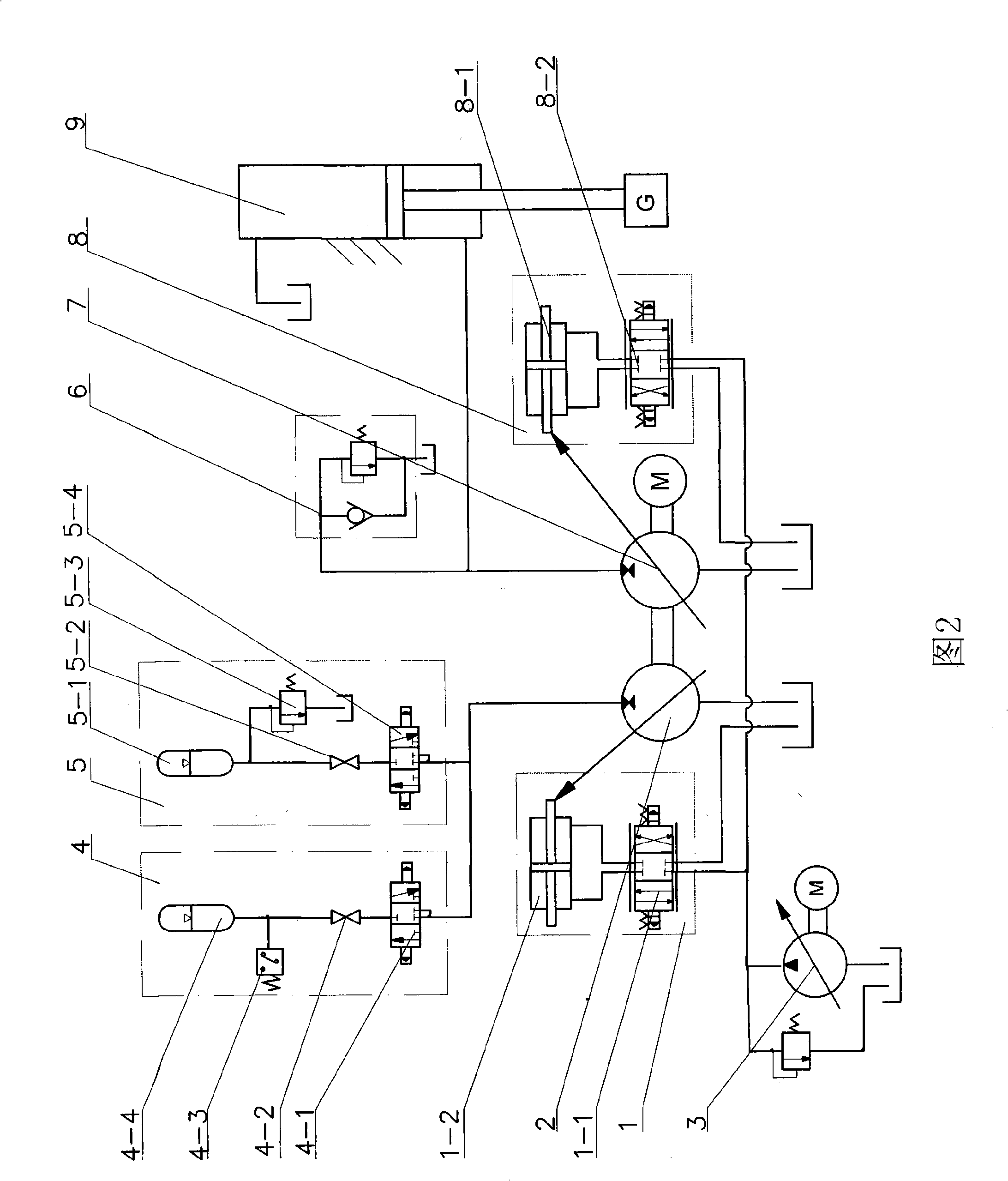 Energy storage and release control method of secondary regulation transmission system under non-constant pressure network