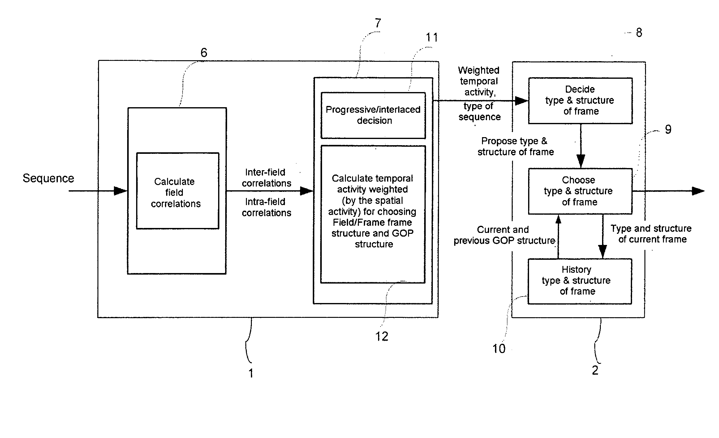 Device and method for coding video data