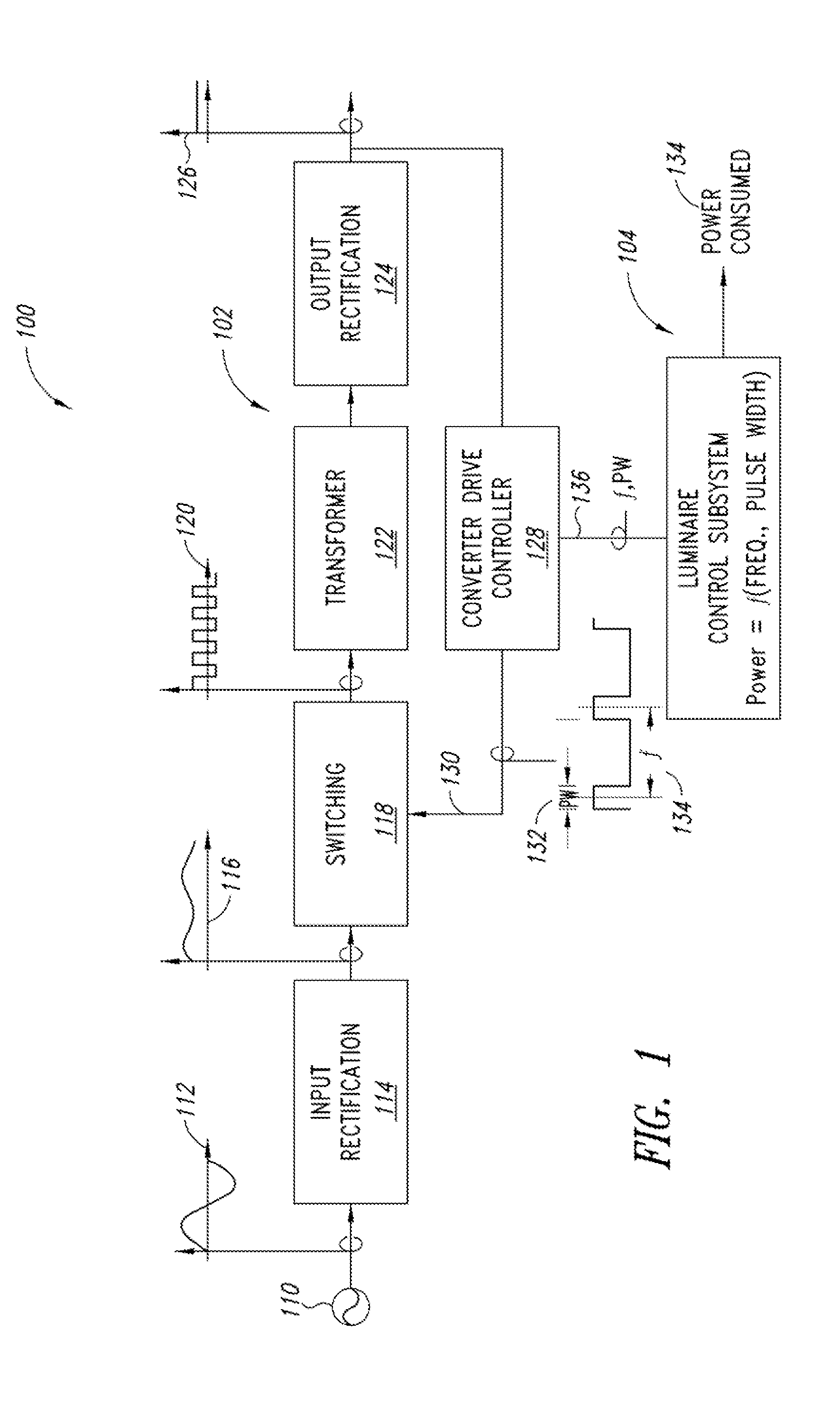 Luminaire with switch-mode converter power monitoring