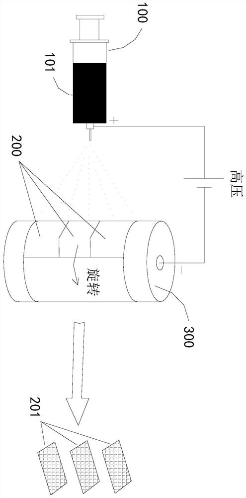 Novel metal bipolar plate surface modification method