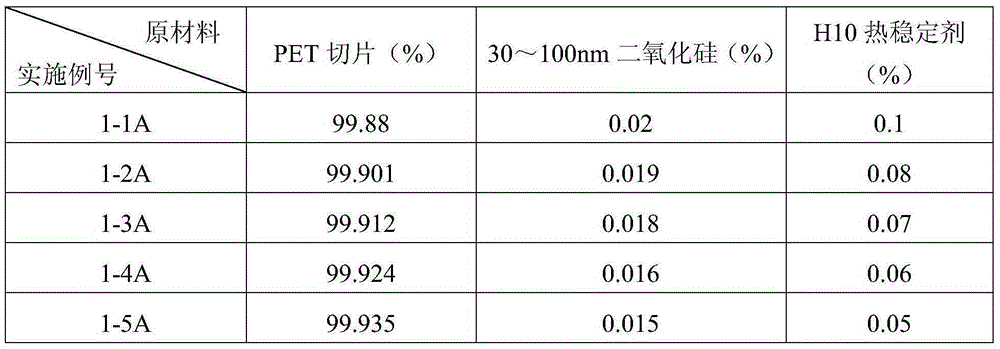 A kind of single-sided or double-sided optical hardening composite film and preparation method thereof