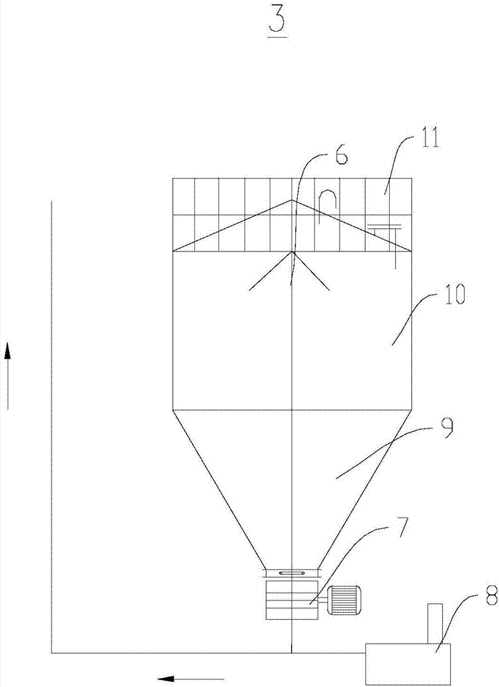 Semi-coke powder gasification and combustion system