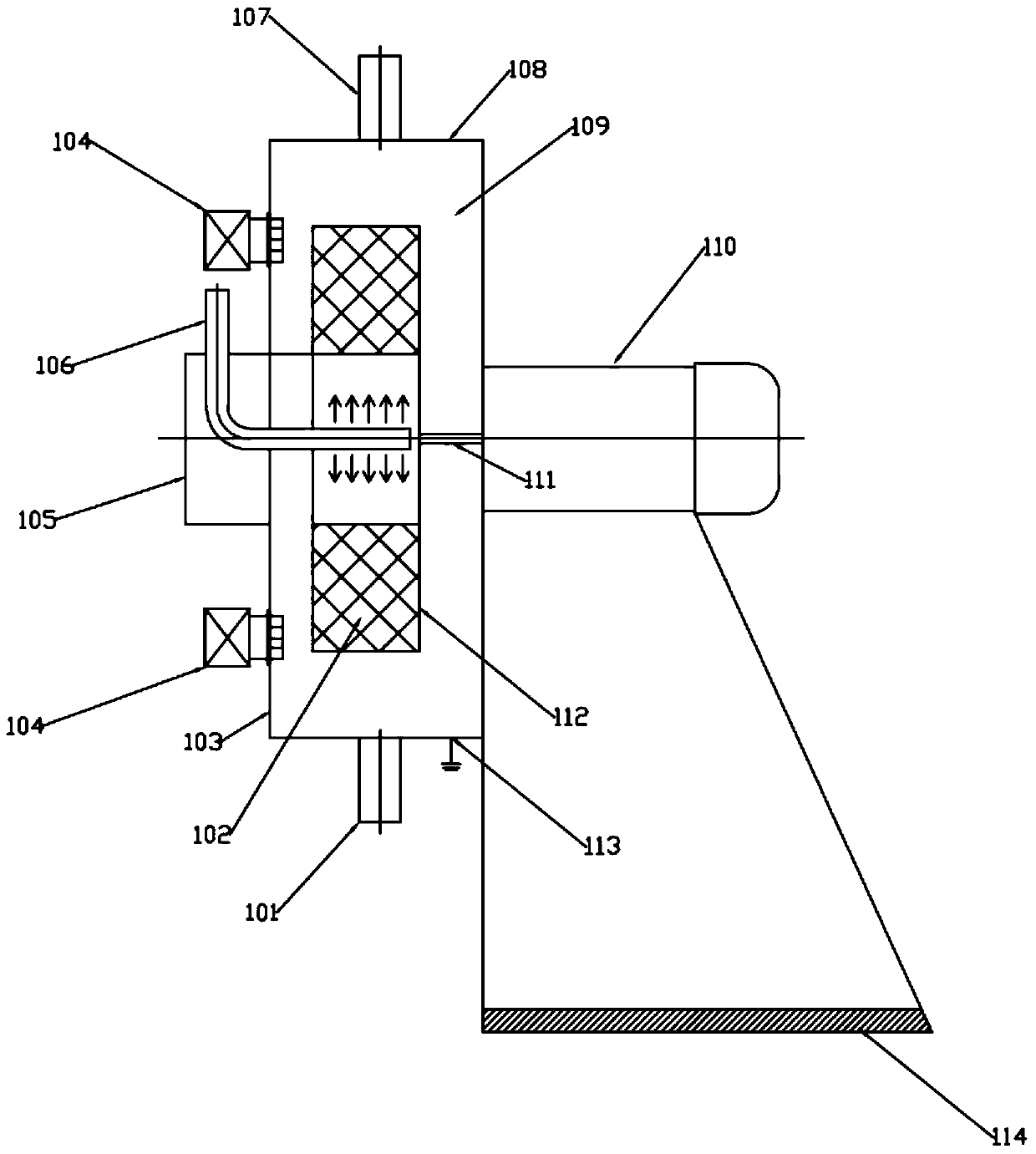 A microwave coupling high gravity rotating bed device and its application