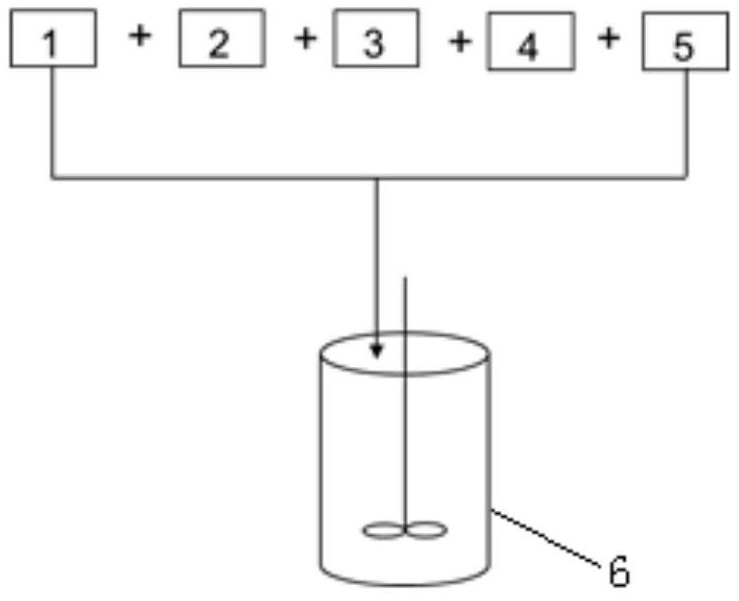 Amino acid formaldehyde scavenger and application thereof