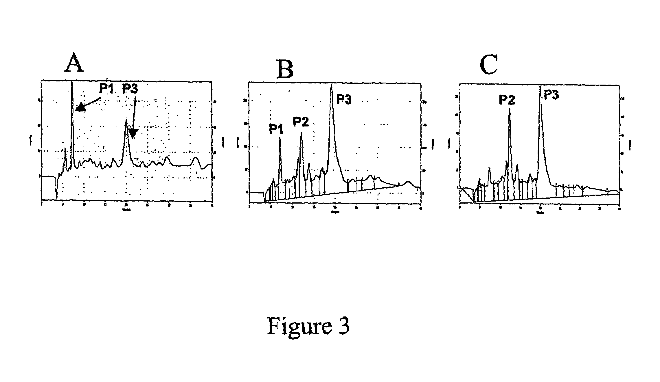 Sulfated bis-cyclic agents