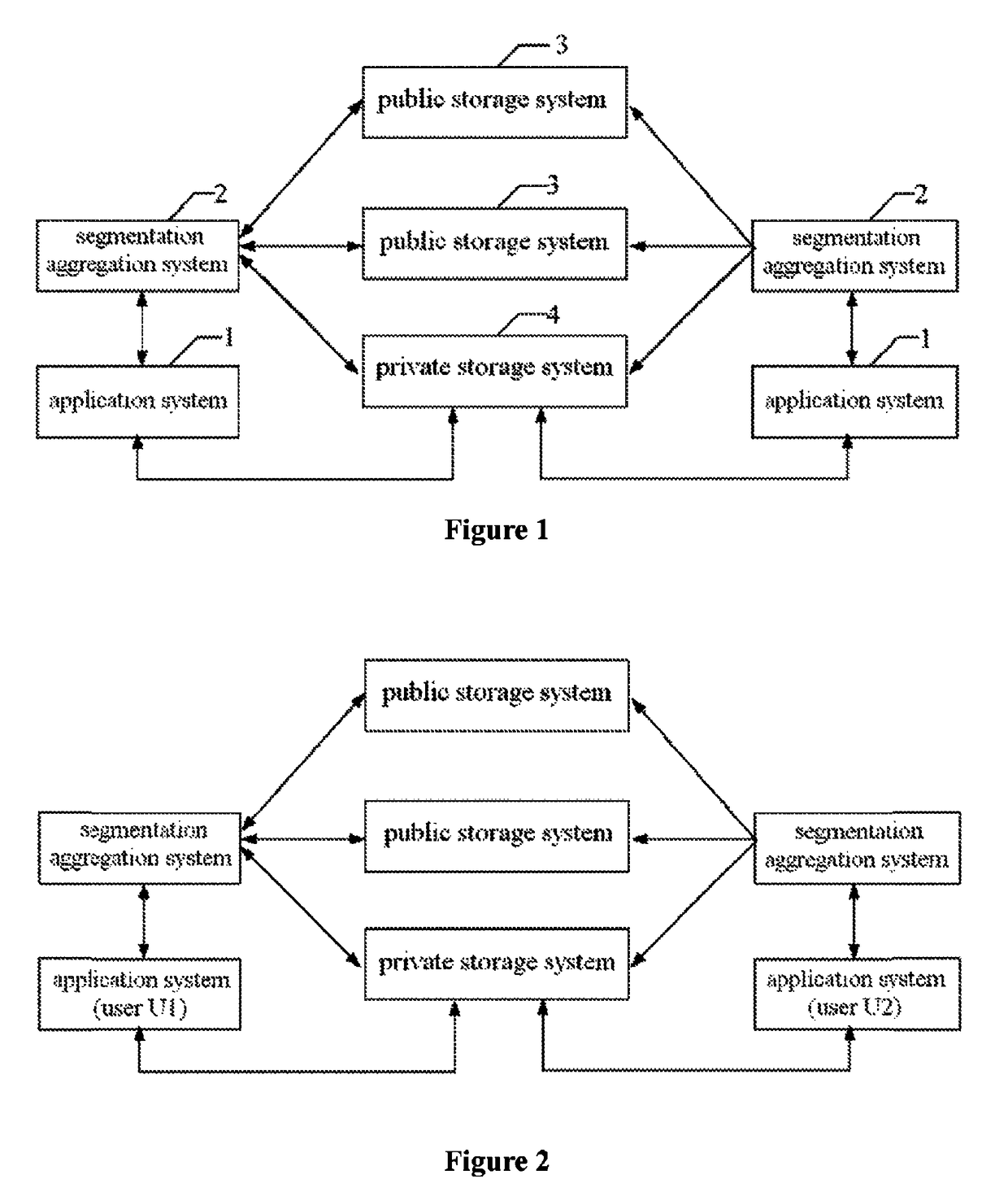 Public and private hybrid distributed cloud storage system and cloud storage method