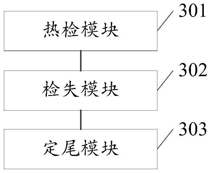 Strip steel coiling method, device and equipment and storage medium