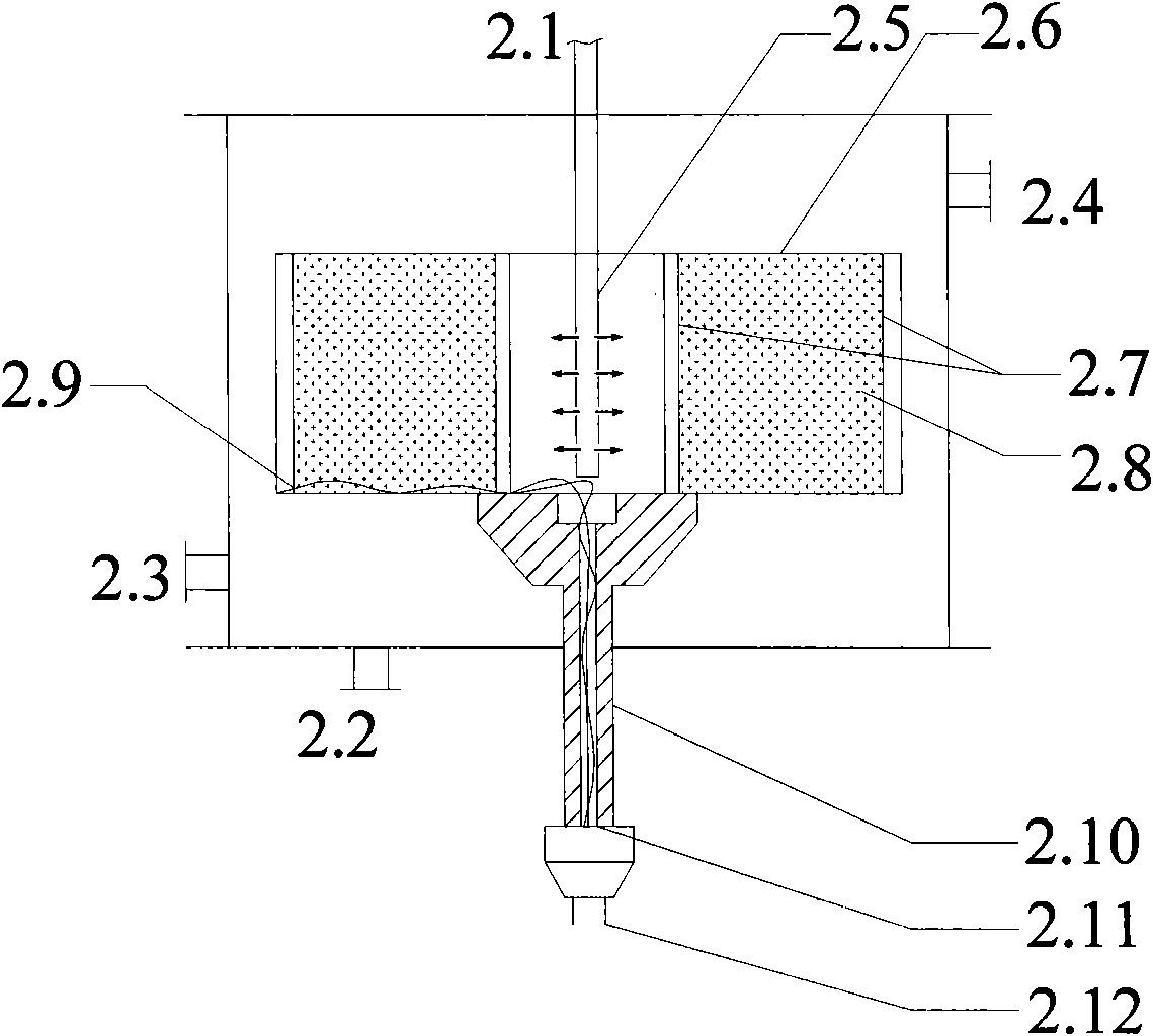 Method and device for online measurement of liquid holdup of rotating packed bed