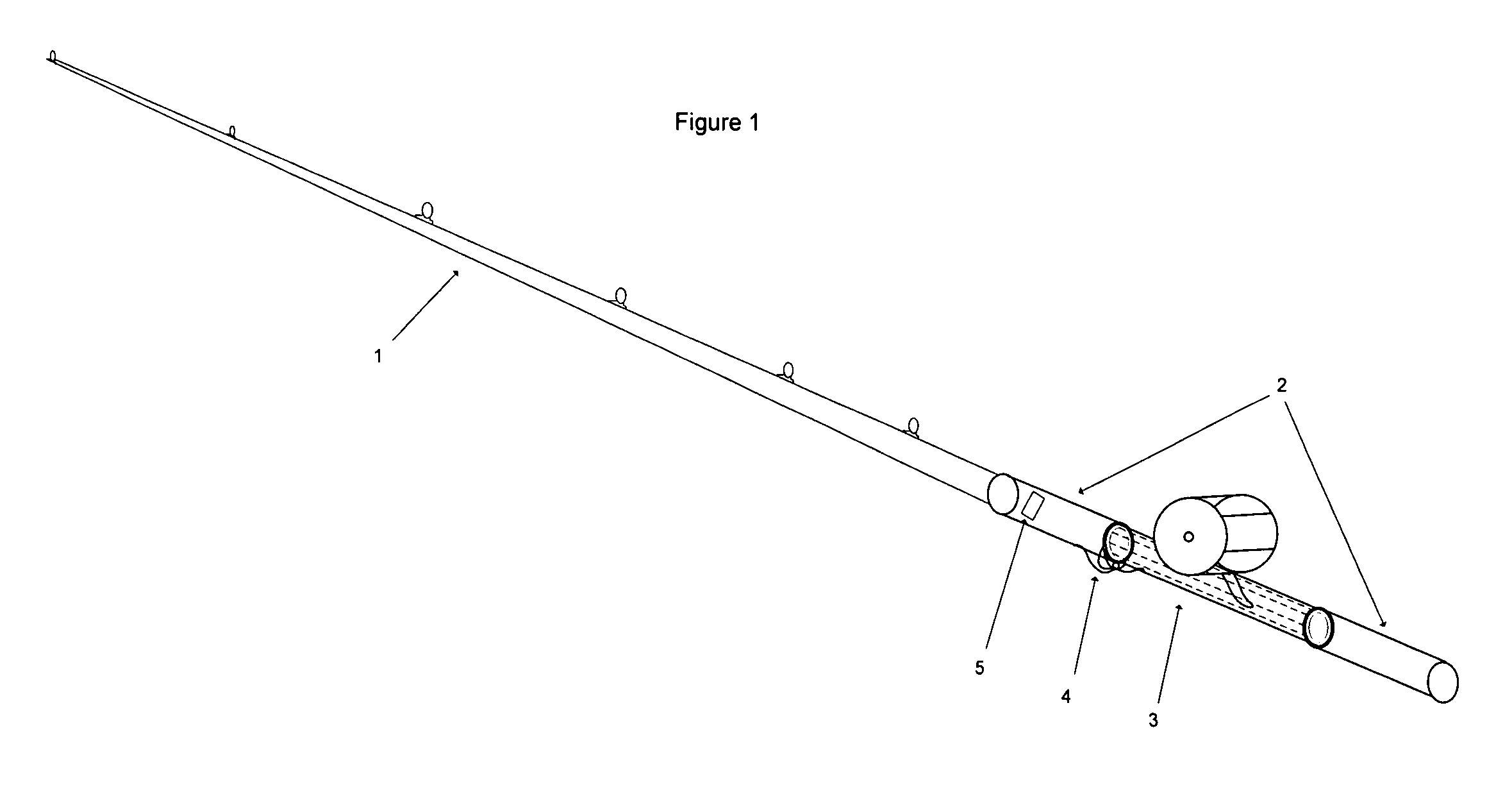 Line tension measuring device