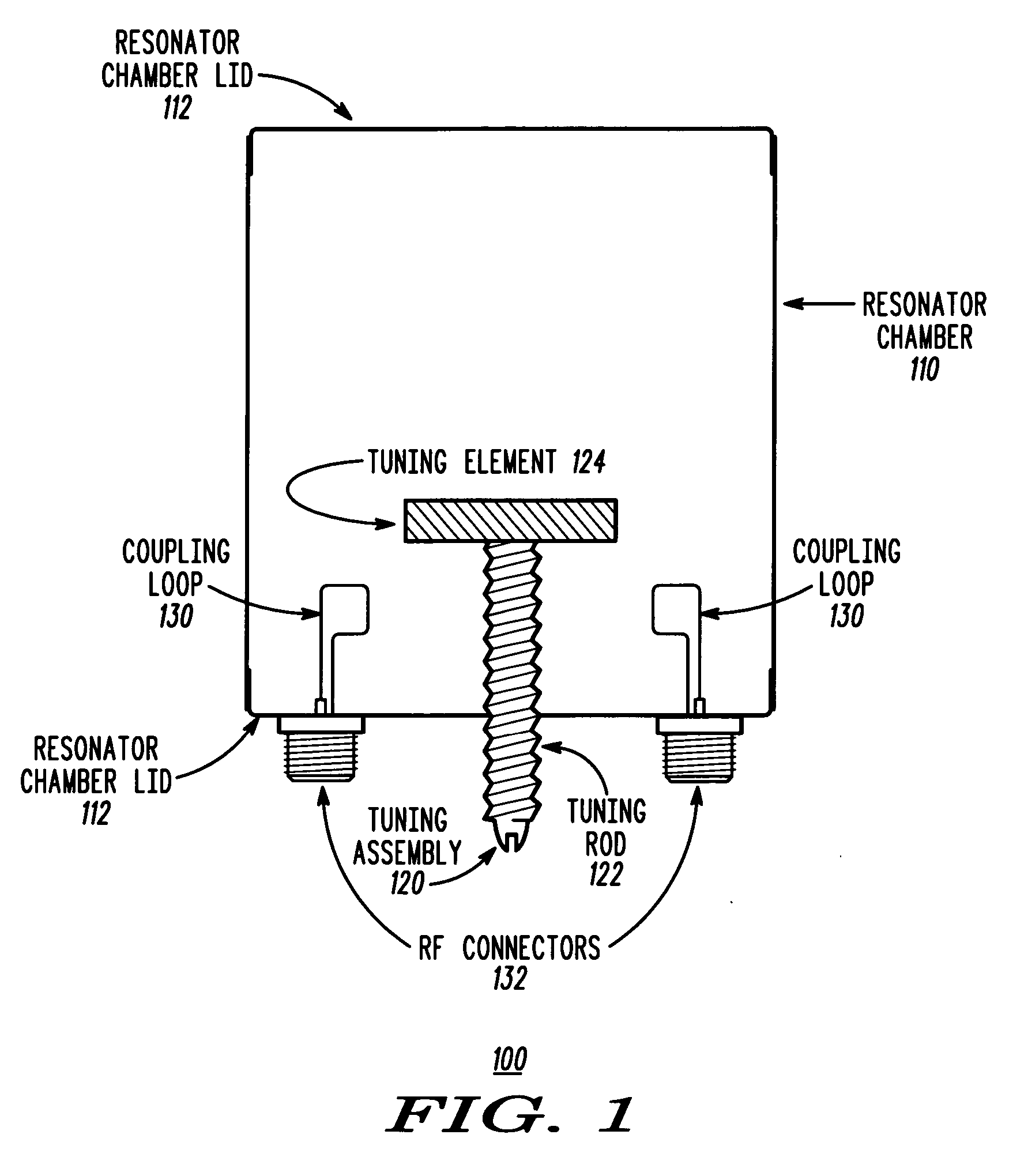 Radio frequency cavity resonator with heat transport apparatus