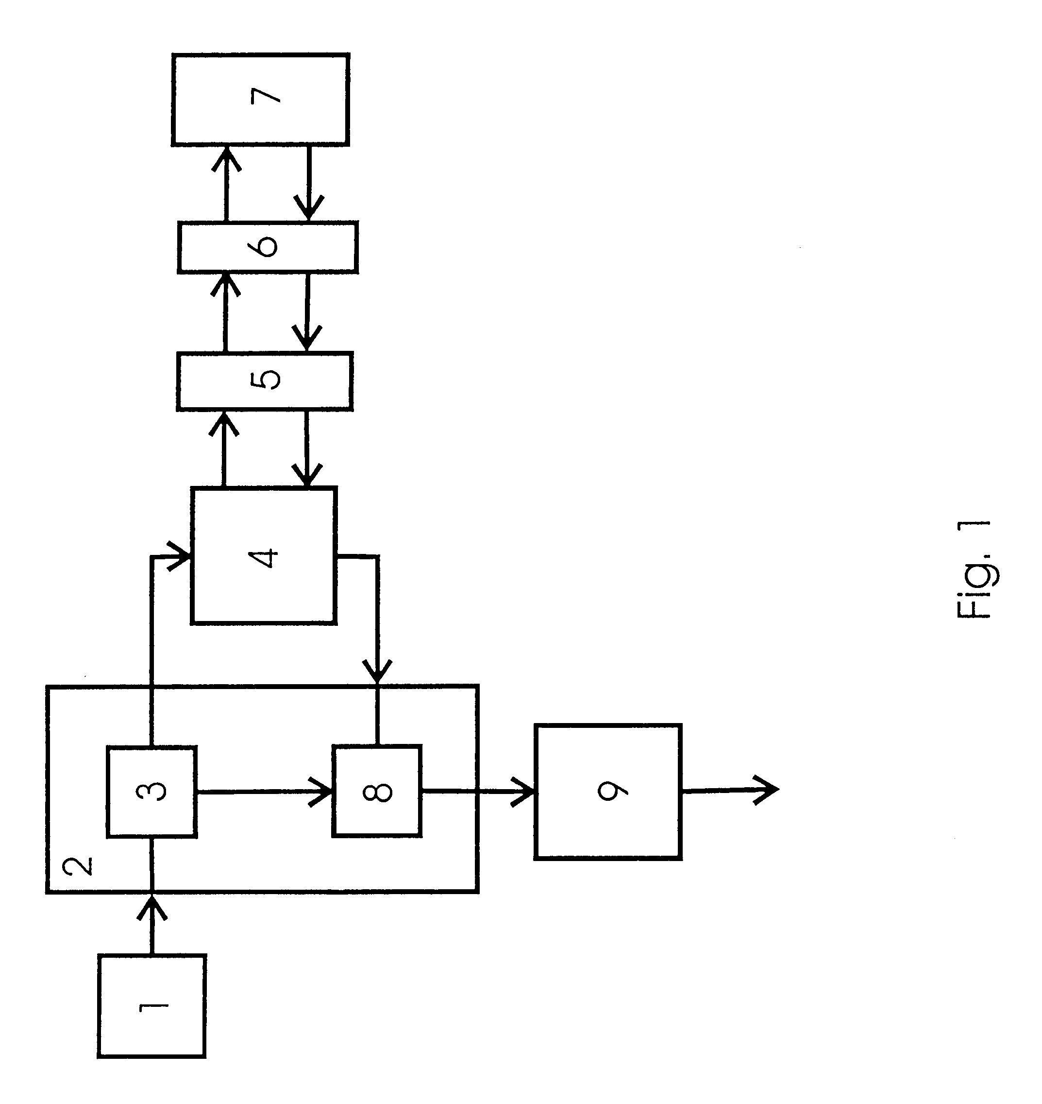 Method of examining biological, biochemical, and chemical characteristics of a medium and apparatus for its embodiment