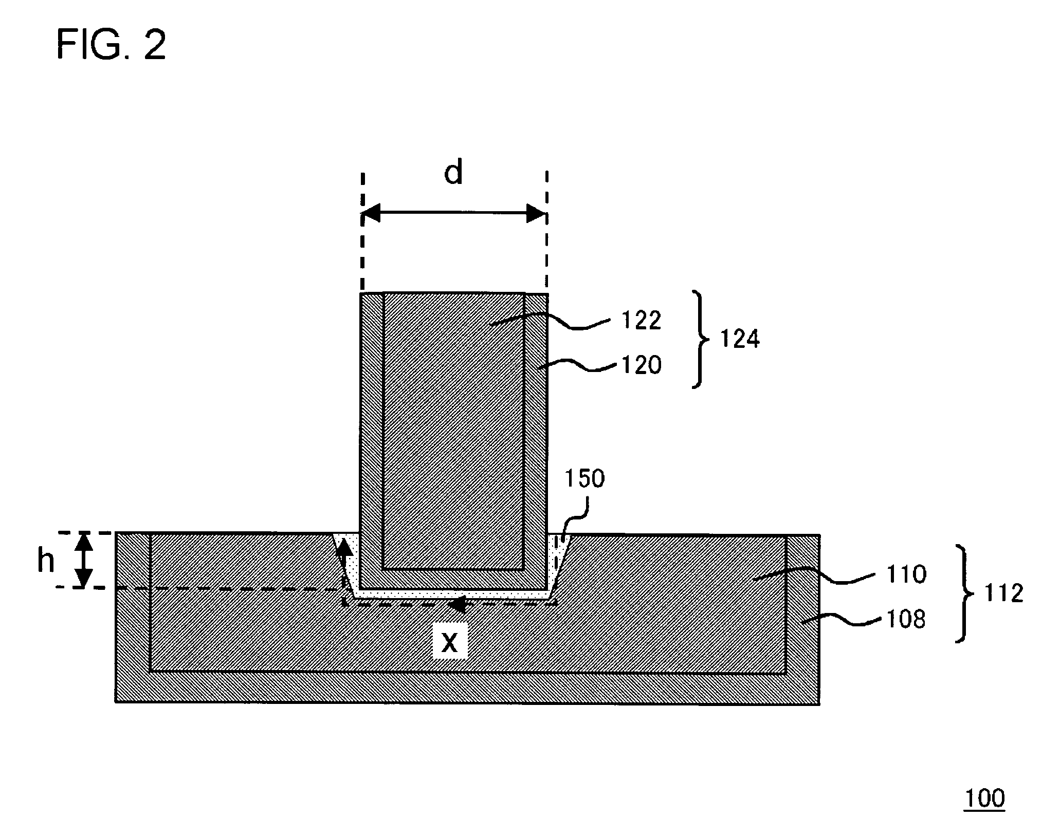 Methods for designing, evaluating and manufacturing semiconductor devices