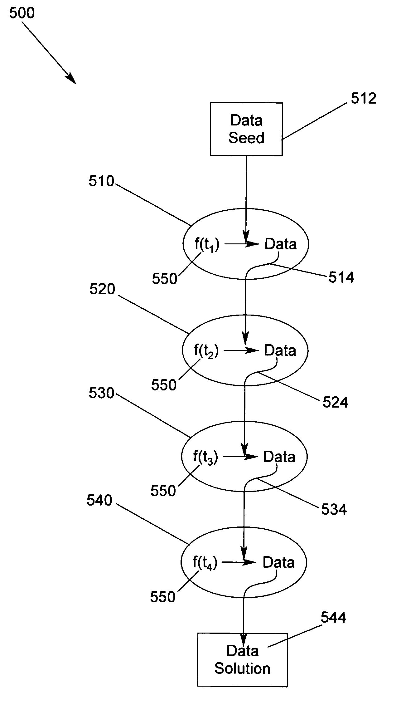 Method, apparatus, and program storage device for detecting failures in data flow in high-availability storage systems