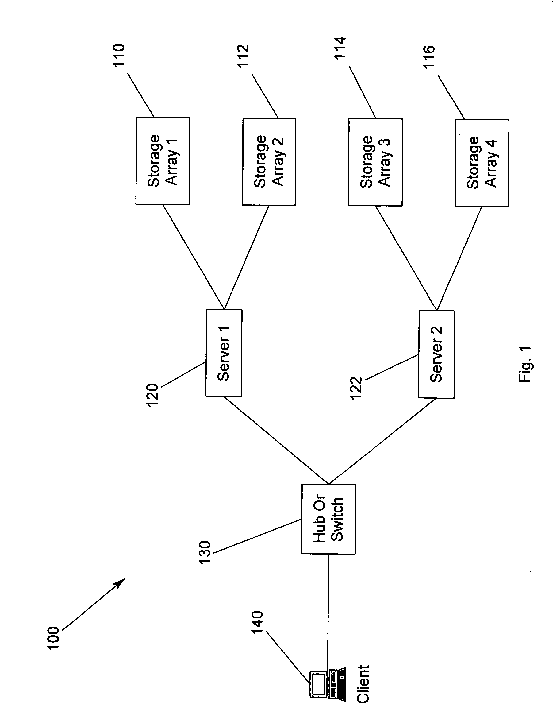 Method, apparatus, and program storage device for detecting failures in data flow in high-availability storage systems