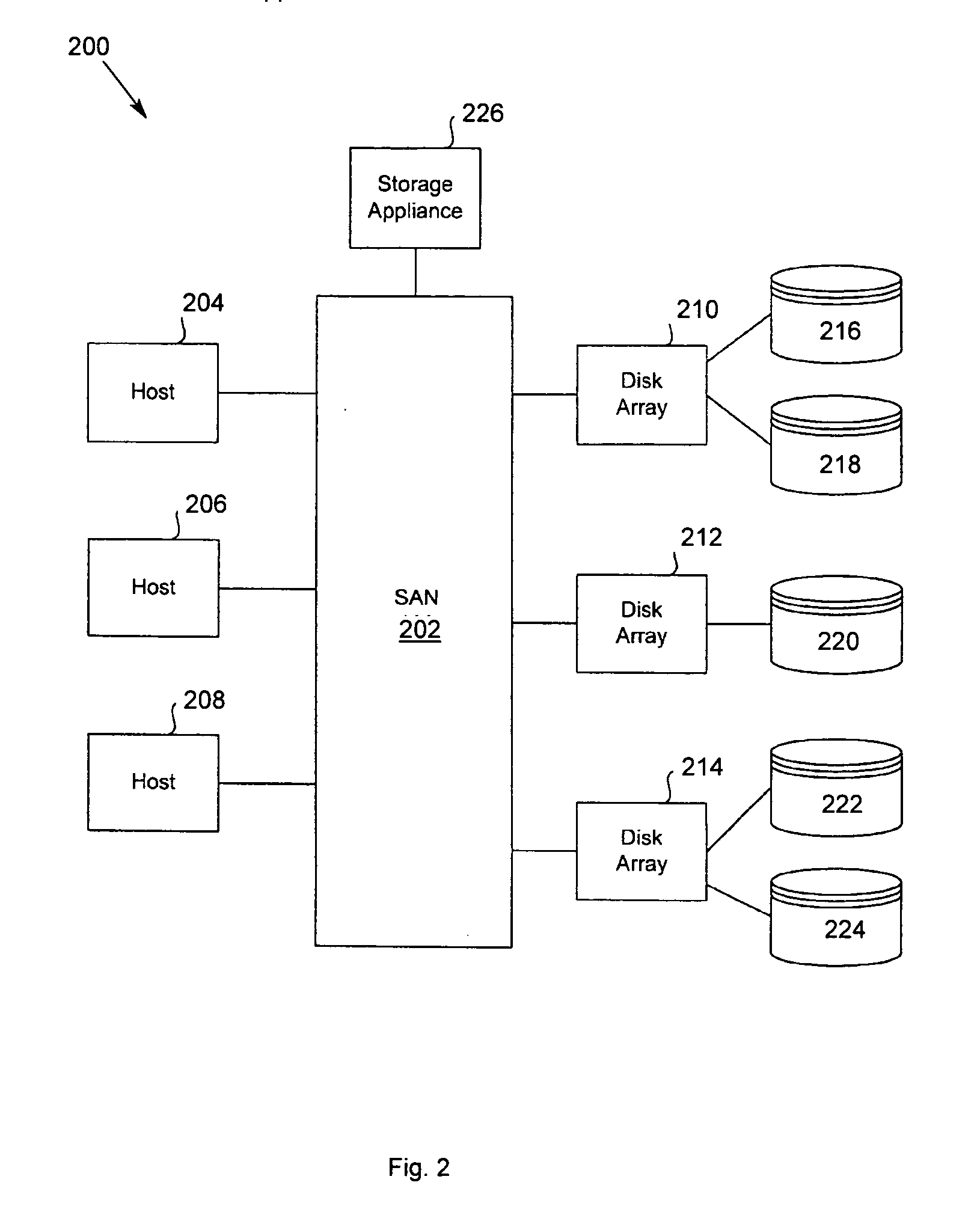 Method, apparatus, and program storage device for detecting failures in data flow in high-availability storage systems