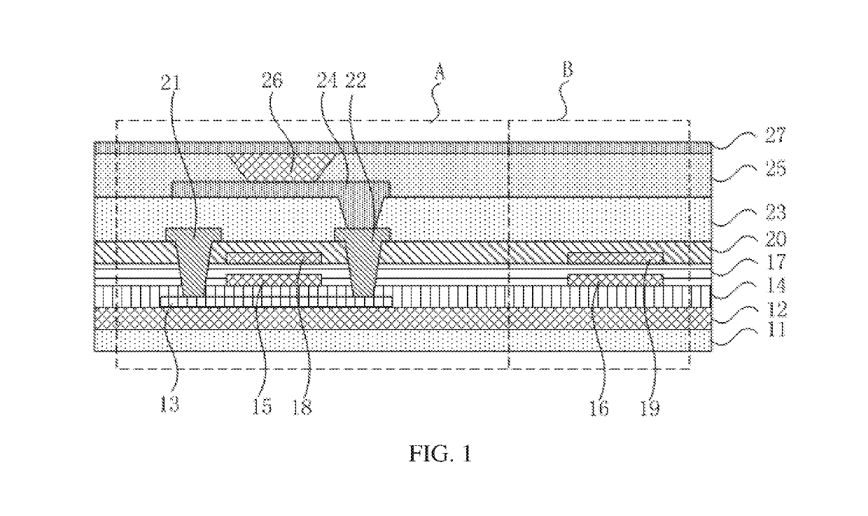 Flexible display panel and manufacturing method thereof