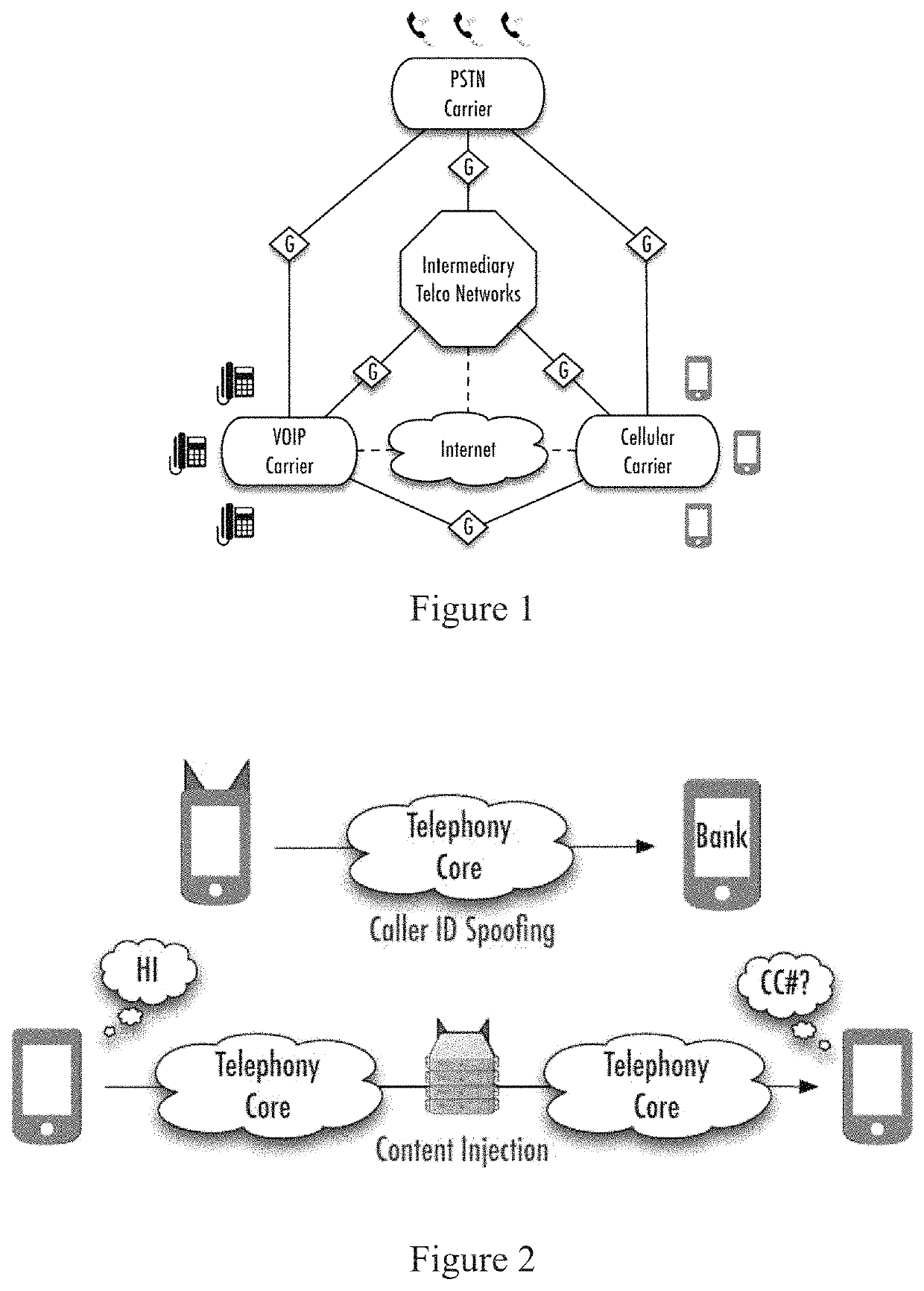 Identity and content authentication for phone calls