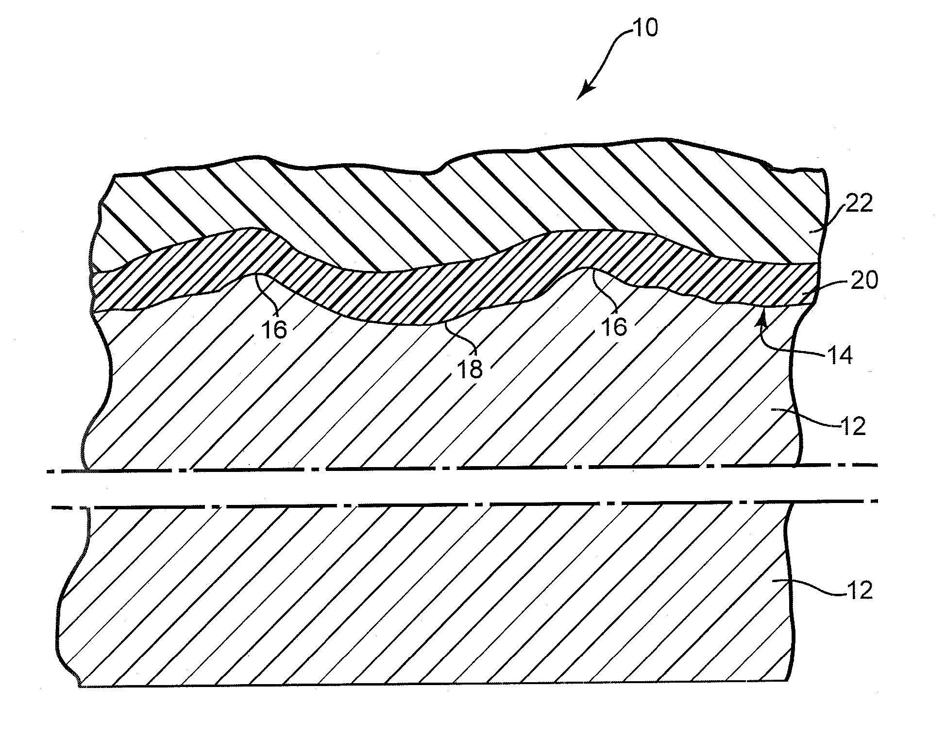 Coating system for cement composite articles
