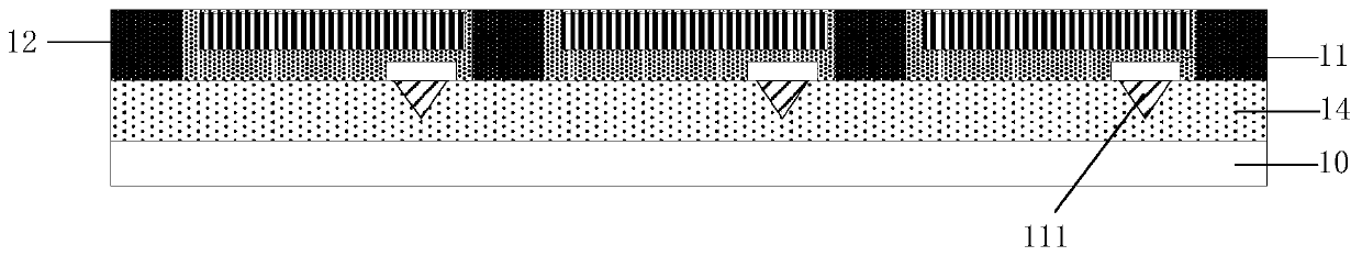 Transfer substrate, driving backboard, transfer method and display device